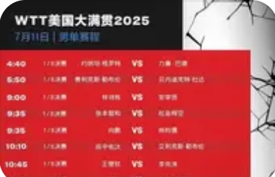 国乒明日12场激战：双赛考验体能，强强对话引爆赛场