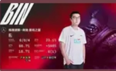 Bin首次无缘MSI决赛：从巅峰到低谷的电竞启示